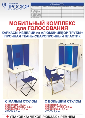Мобильный комплекс для голосования